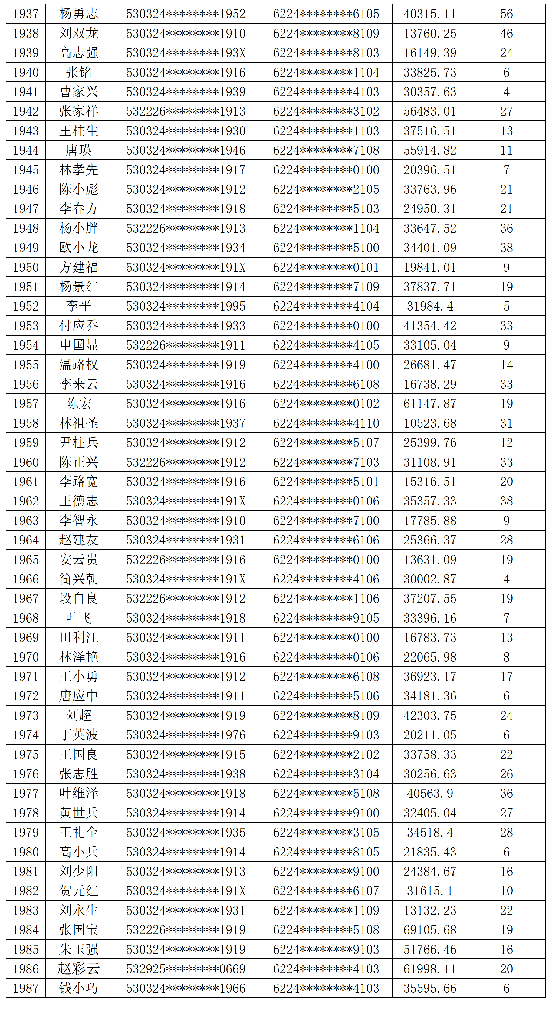 澳门2022年开奖号码记录,数据整合方案实施_投资版121,127.13