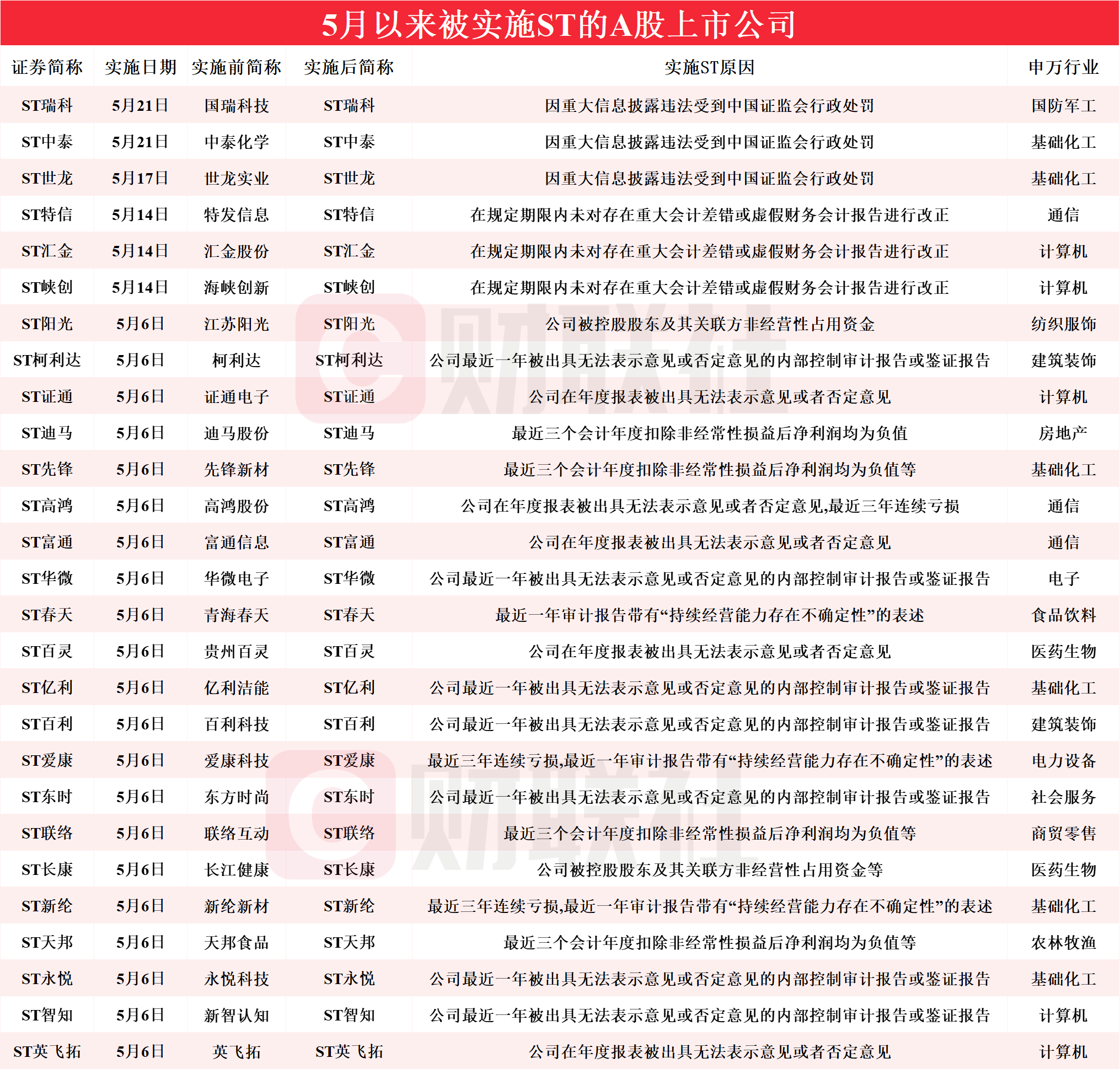 2024澳门码今晚开奖结果,豪华精英版79.26.45-江GO121,127.13