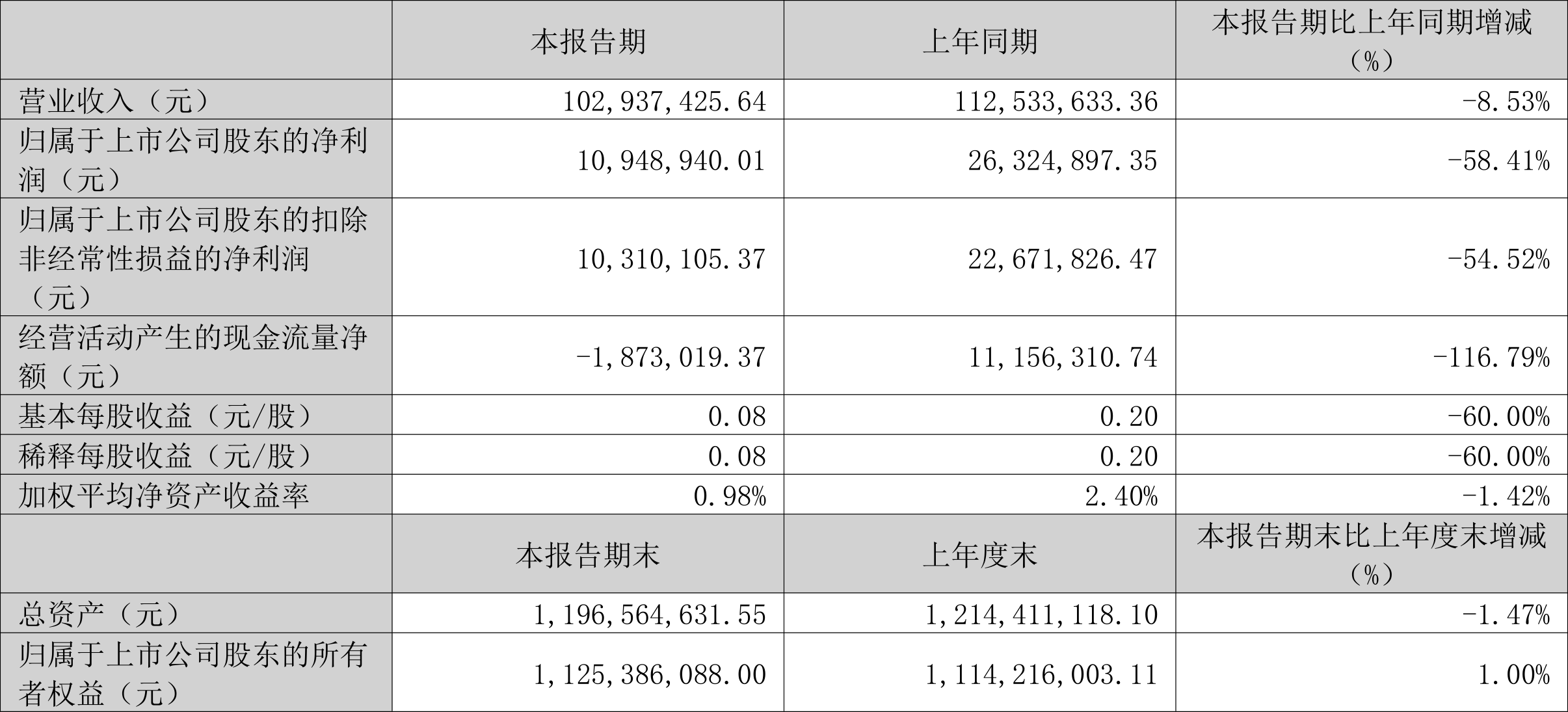 2024澳门六,最新热门解析实施_精英版121,127.13