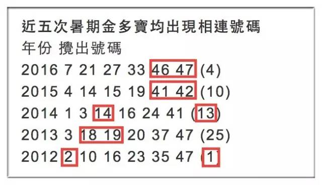 澳门金多宝资料大全,数据整合方案实施_投资版121,127.13