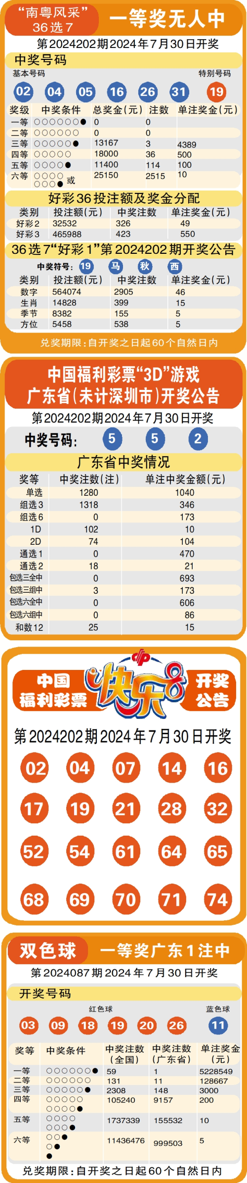 2021今晚澳门开奖结果是什么www,数据整合方案实施_投资版121,127.13