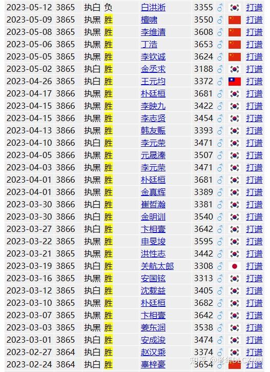 澳门王中王100%的资料一,效能解答解释落实_游戏版121,127.12