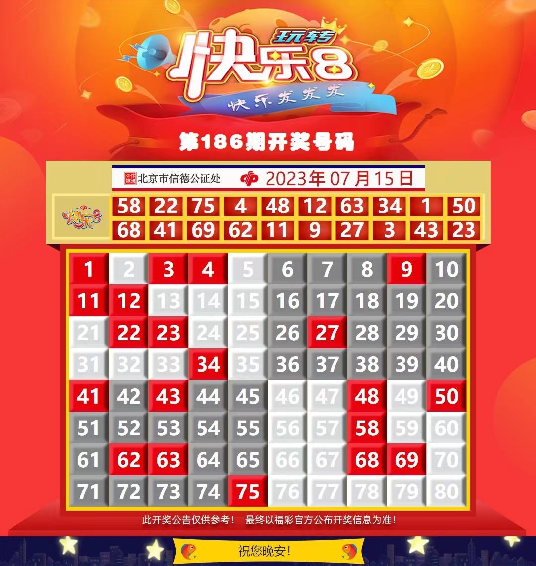 澳彩开奖记录2023年最新结果查询,数据整合方案实施_投资版121,127.13