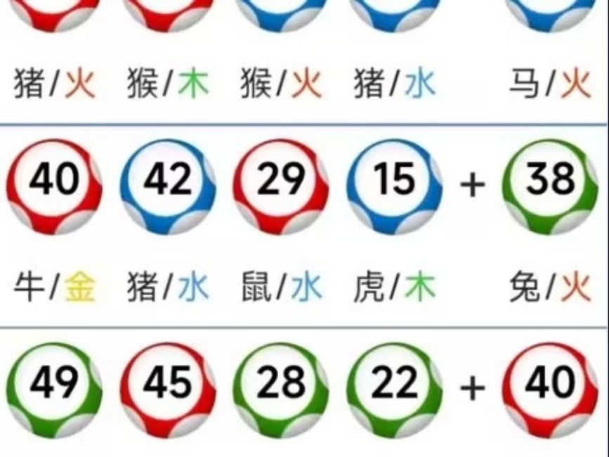 澳门神童玄机资料,数据整合方案实施_投资版121,127.13