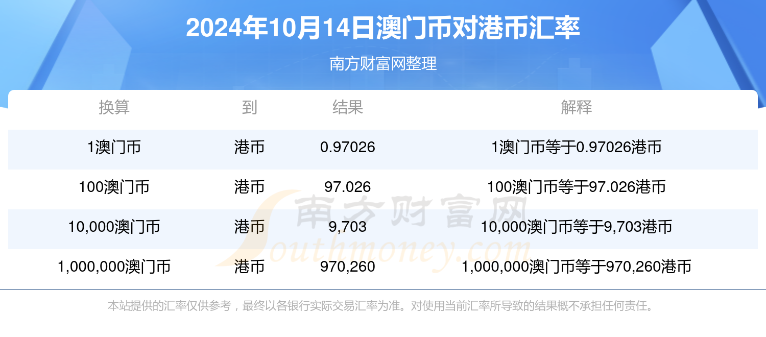 2023年澳门正版资料大全6,最新答案动态解析_vip2121,127.13