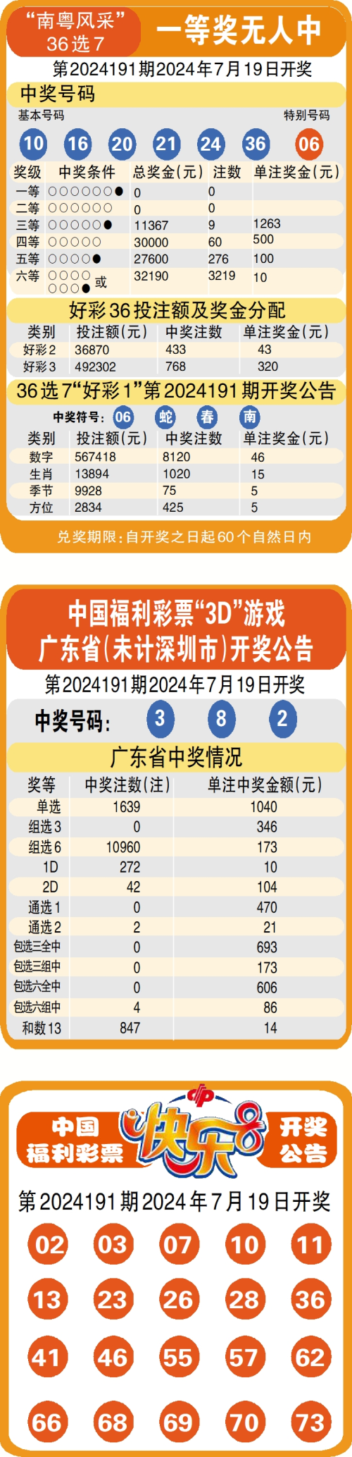 2021年澳门正版全资料,最新答案动态解析_vip2121,127.13
