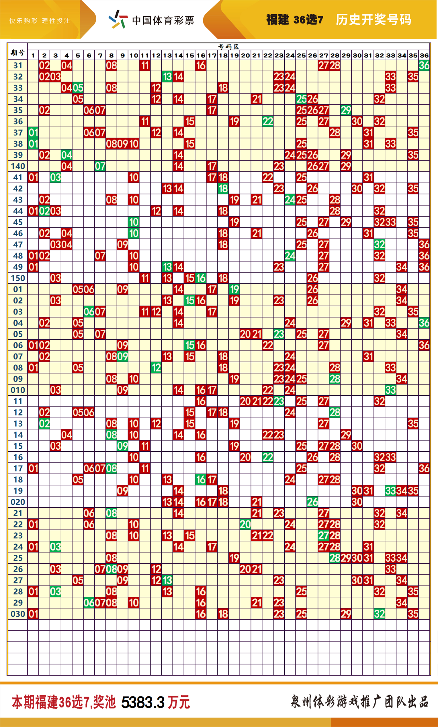 澳门六天天开奖结果今天,最新热门解析实施_精英版121,127.13
