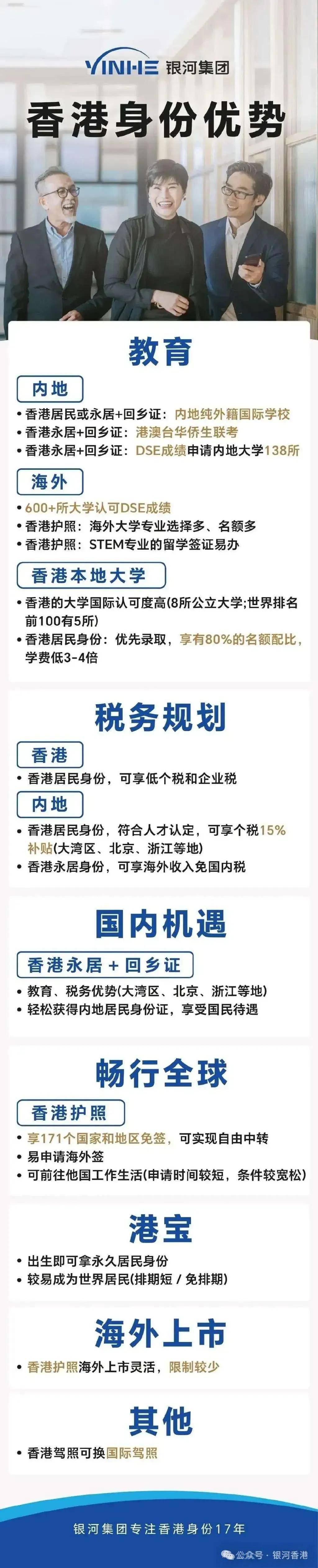 2024年香港优才最新公布公告,豪华精英版79.26.45-江GO121,127.13