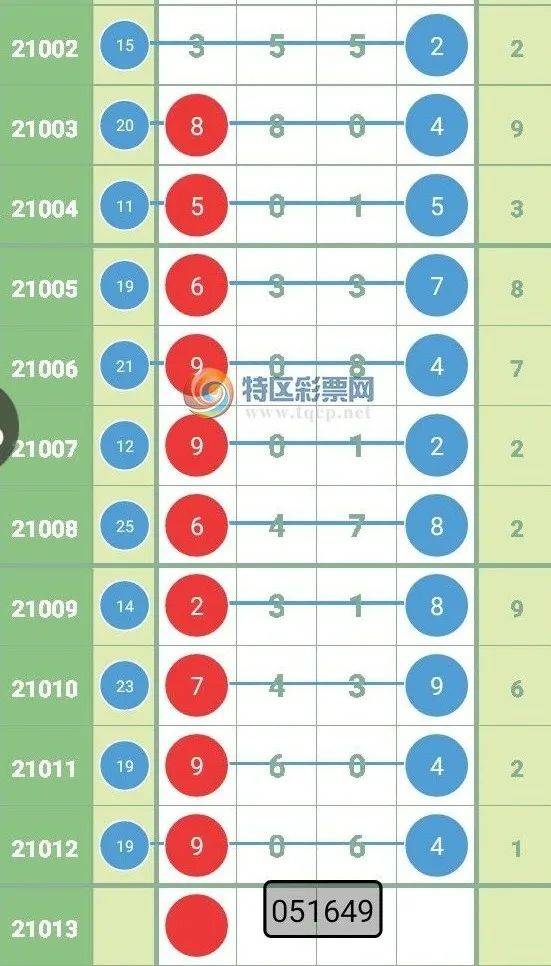 香港精准一码资料,准确答案解释落实_3DM4121,127.13