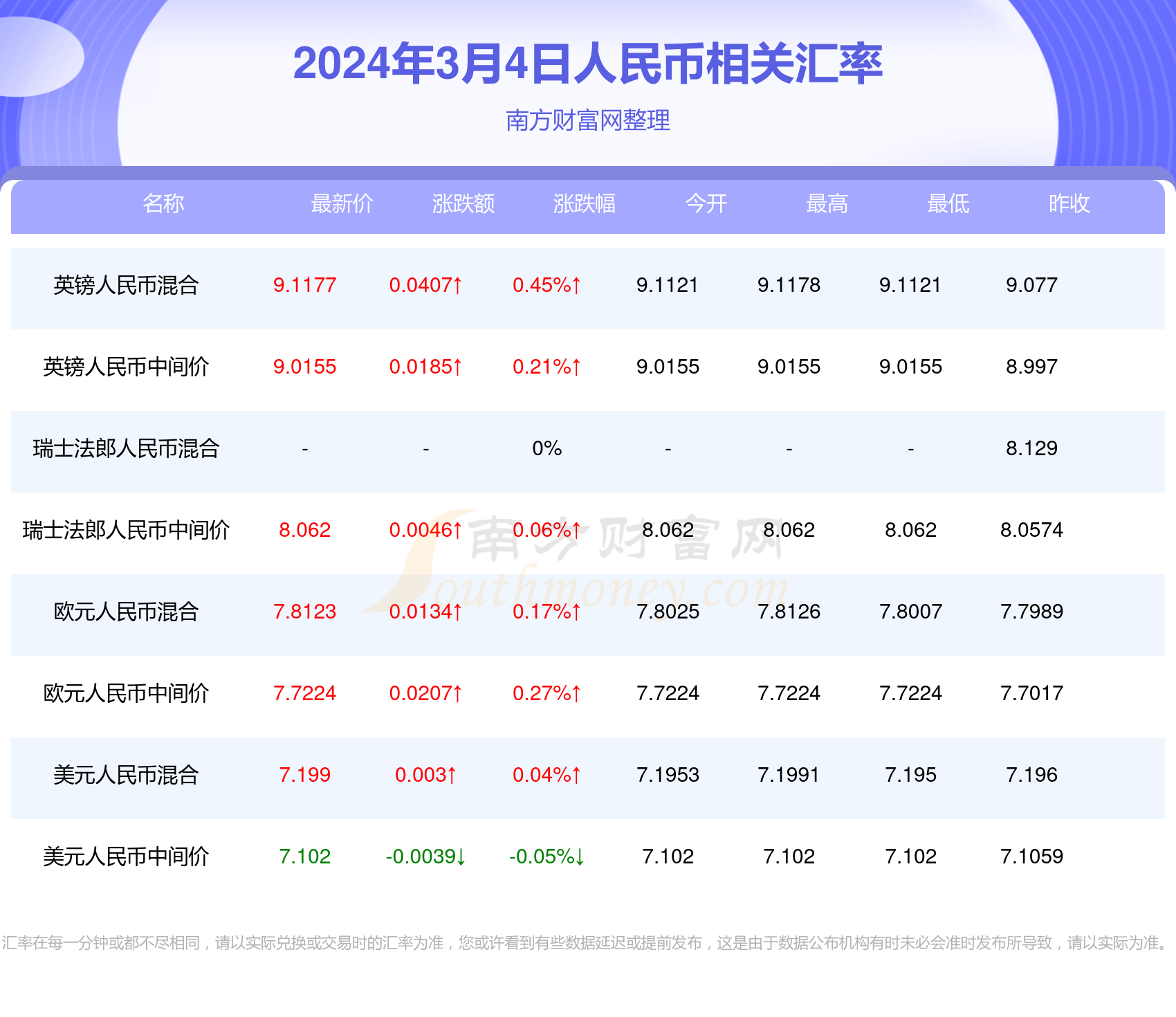 2024年澳门六合全集,最新热门解析实施_精英版121,127.13