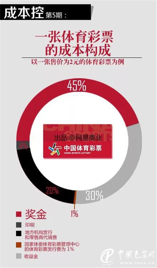 最准一码一肖100%精准965,资深解答解释落实_特别款72.21127.13.