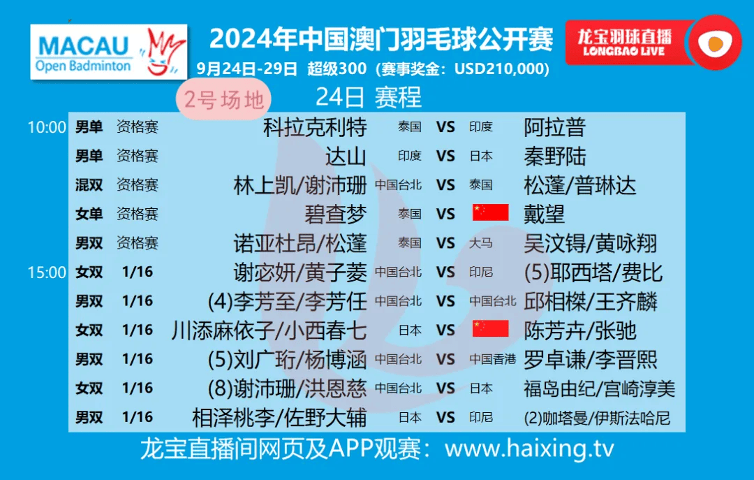 2024澳彩历史开奖记录,资深解答解释落实_特别款72.21127.13.