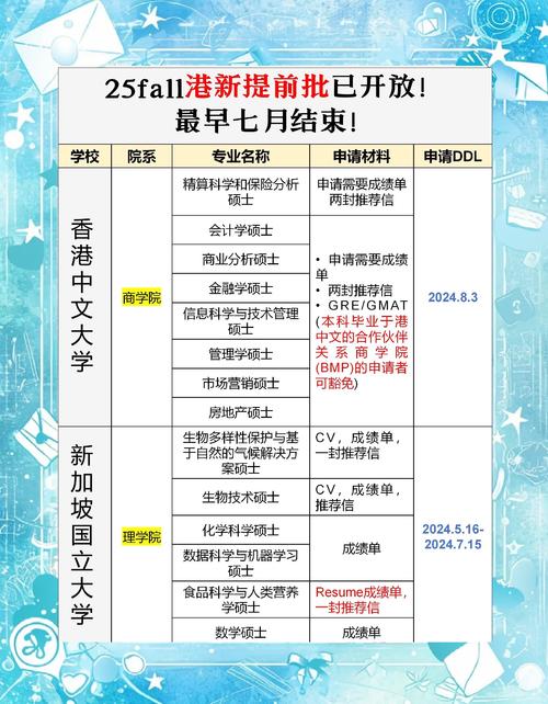 新澳今天晚上9点30分358期-百度和美停止发放学生签证与美国放开学生签证