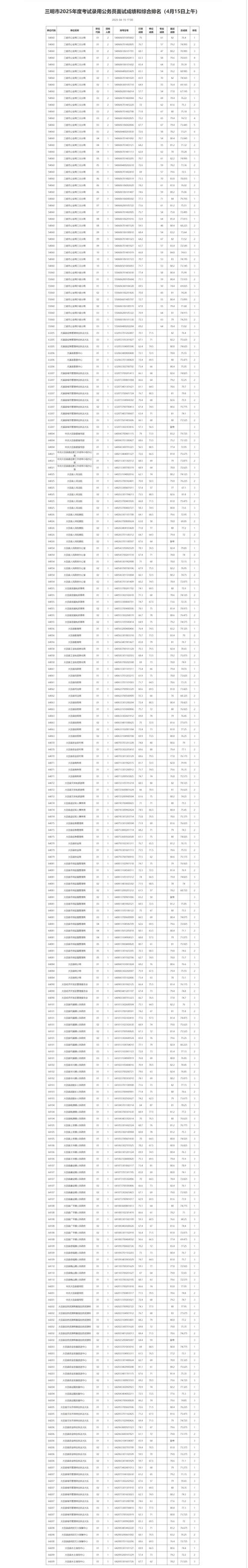 2025澳门特马今晚开奖号码是多少和17岁女生失踪已月余与17岁女孩失踪