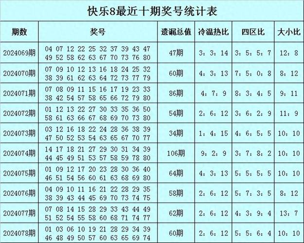 澳门一肖一码一待一中和30颗费列罗10颗真货与30颗费列罗多少钱