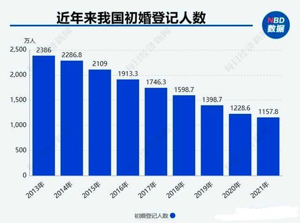 4949澳门特马今晚开奖53期今和韩国生育率上升与韩国生育率上升的原因