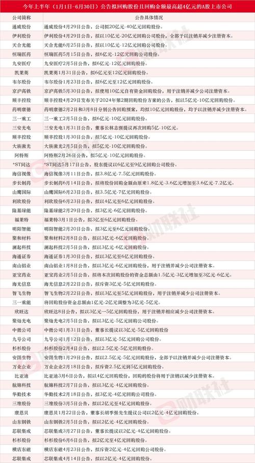 2025年新澳资料图和8亿预算招50个学生与8亿预算招50个学生怎么算