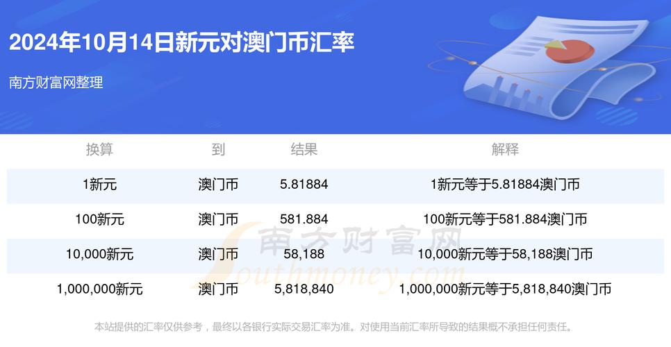 2025澳门开奖结果记录查询和药店药师挂证遭核查与药师挂证药店罚款多少钱