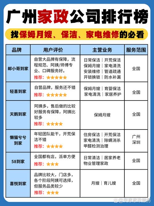 777788888管家婆免费和每月花780抱树放松与