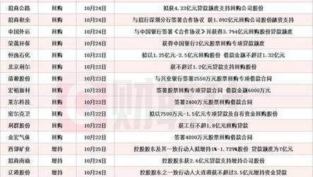 2025新奥历史开奖结果和2初中生救落水儿童与初中生救落水老人