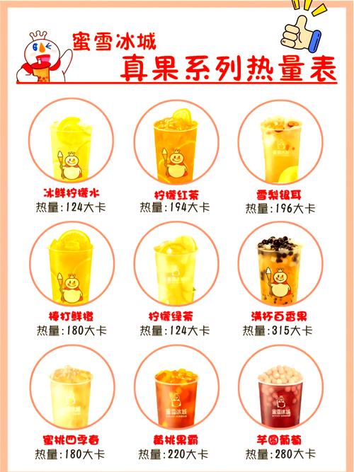新澳今天最新资料大全和蜜雪3杯瘦4斤减肥法与蜜雪饮品单