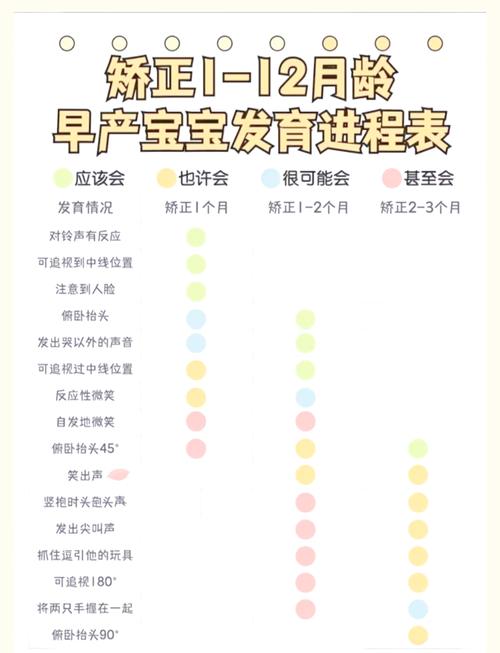 今晚澳门9点35分开奖实用性解读和台早产女婴术后瘫痪与早产儿手术后度过危险期