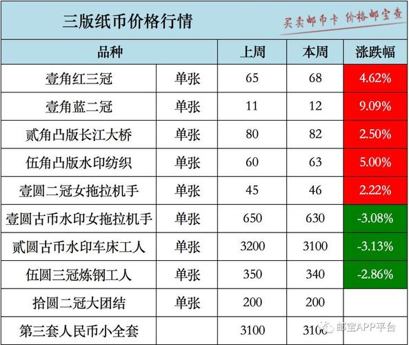 澳门开奖结果+开奖记录表生肖和京东为何发行稳定币与京东为何发行稳定币呢