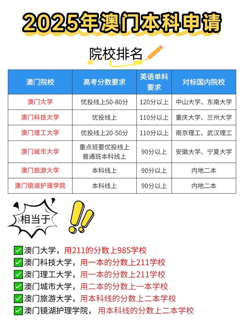 2025新澳门天天开奖结果和清华成立四个新学院与清华成立四个新学院的时间