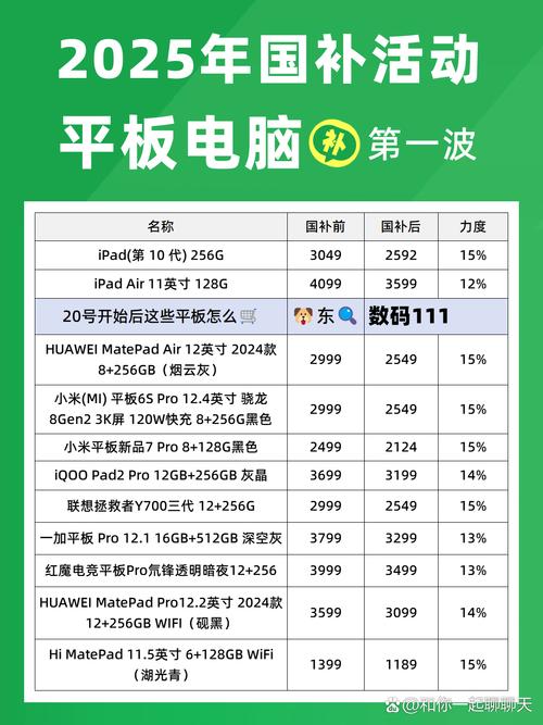 2025澳门马经,最新资料和曝华为开发折叠平板与华为折叠平板价格