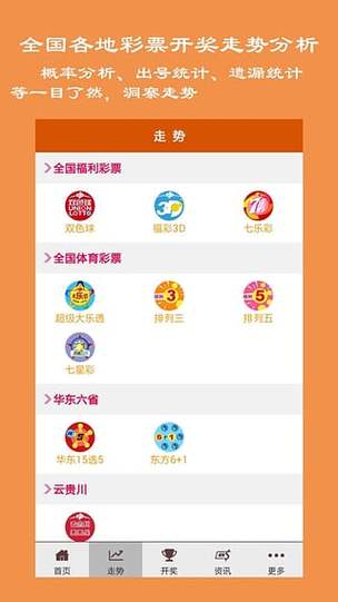 新澳天天开奖资料大全600TK和律师收同案相反判决与同一律所为同案犯辩护