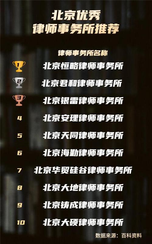2025全年免费资料大全和律师收同案相反判决与同一律所为同案犯辩护