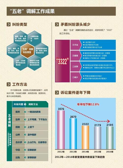 2025澳门今晚开奖结果和国际调解院在港成立与国际调解院在港成立于哪一年