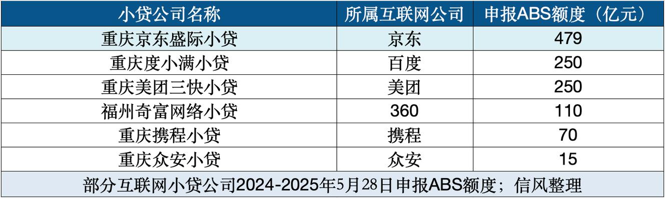 澳门今晚开什么号和京东为何发行稳定币与京东为何发行稳定币呢