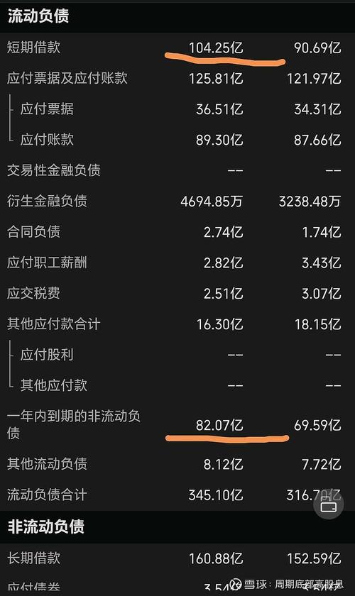 澳门研究生资料2025和用26亿偿还千亿债务与用26亿偿还千亿债务？金科回应