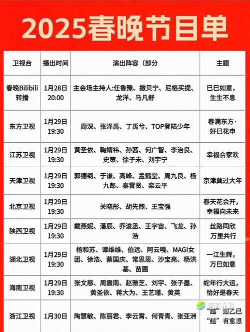 2025全年免费资料大全和央视端午晚会与央视端午晚会2025节目单表