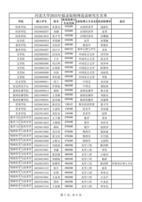 澳门研究生资料2025和政府不作为25人被处与
