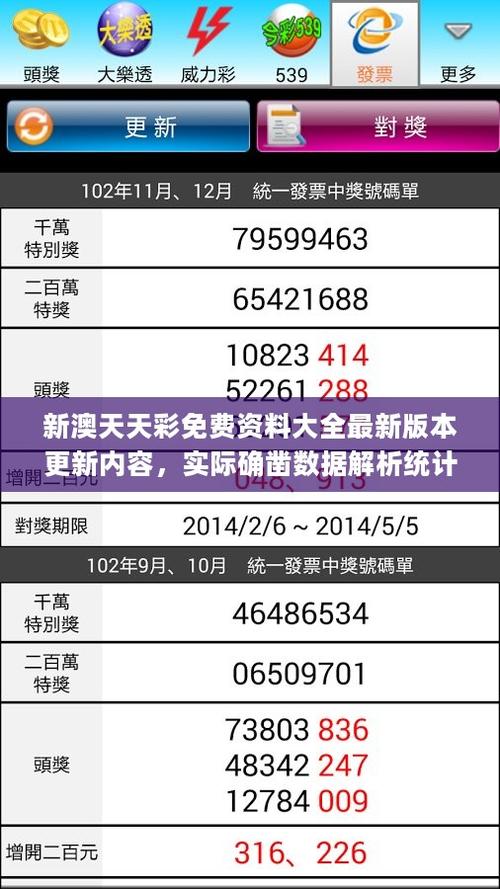 新澳天天开奖资料大全最新版和20多万的车14万卖与14到20万的车
