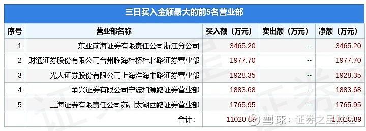 2025年新澳今晚资料大全和端午6.57亿人次流动与端午或有1亿人出游