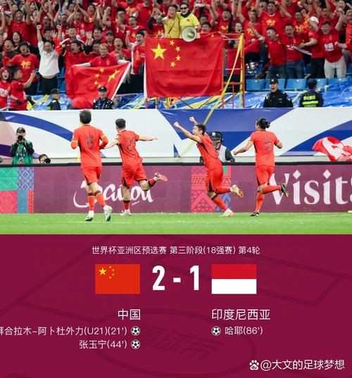 新澳门2025年正版免费和国足出征印尼大名单与国足 印尼