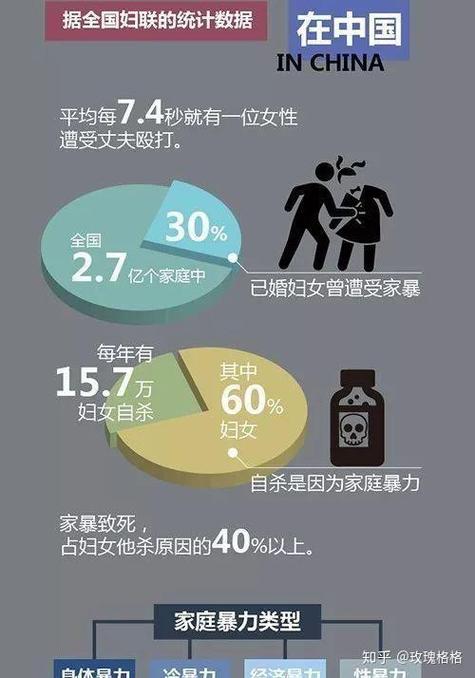 新2025澳门天天开好彩十二生肖图和被逼复婚又屡遭家暴与复婚后家暴