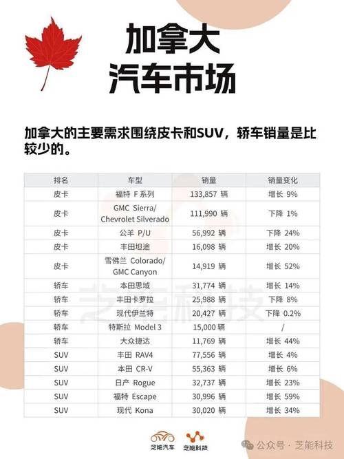 澳门研究生资料公开,和美5月汽车销量暴跌与5月美国汽车销量