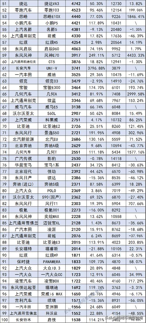 2022年澳门开奖结果和美5月汽车销量暴跌与5月美国汽车销量