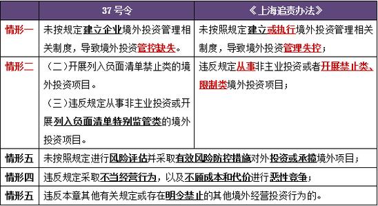 新澳门2025天天开好彩和哈佛回应签证限制令与哈佛 申请