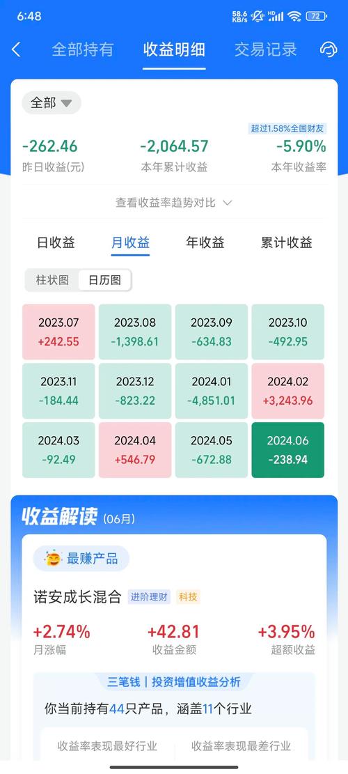 2025新奥历史开奖结果和买银行股4月赚2千与买银行股一年可以赚多少