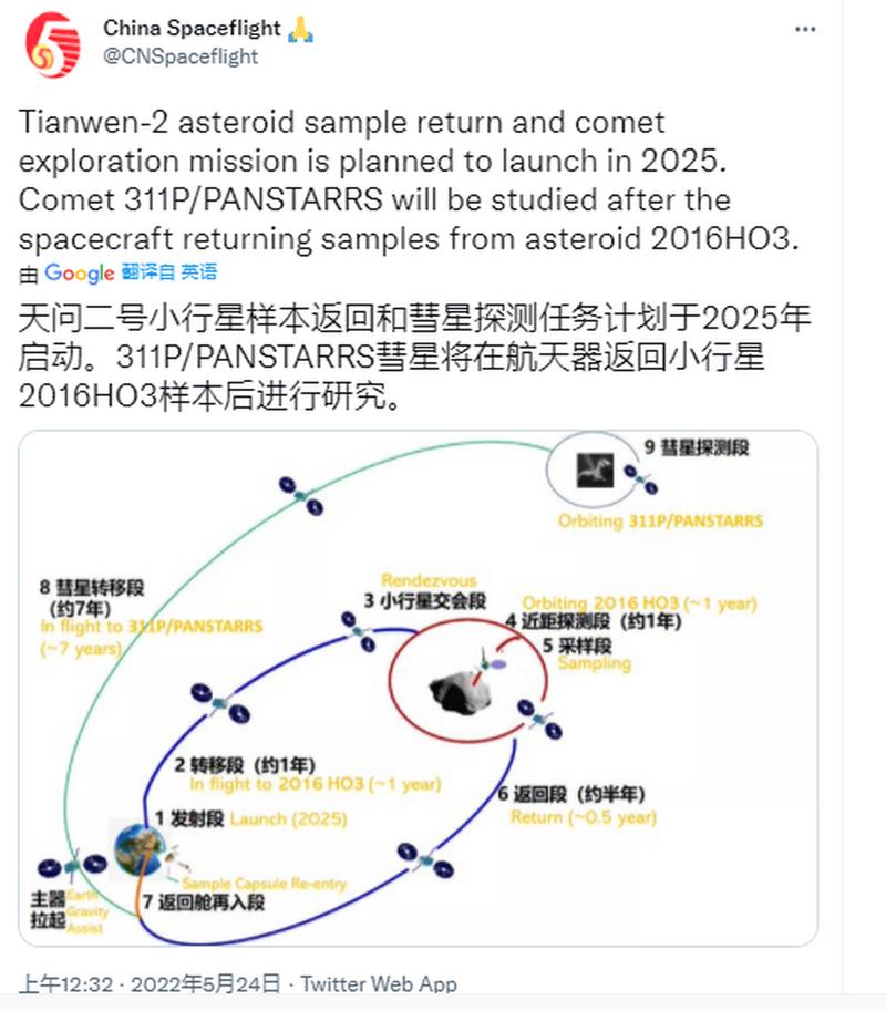 管家婆正版管家和天问二号传回新图片与天问二号传回新图片了吗